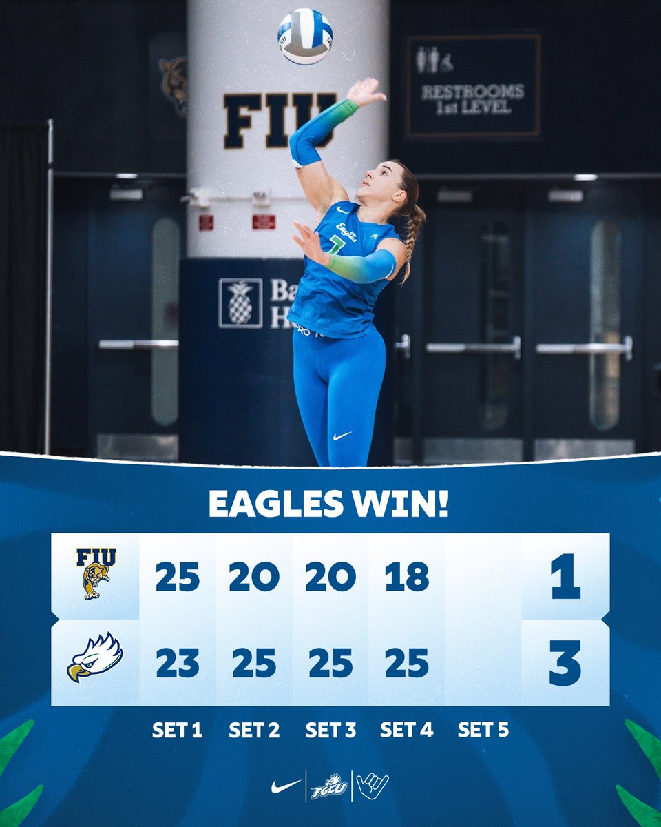 FGCU Volleyball tweet media