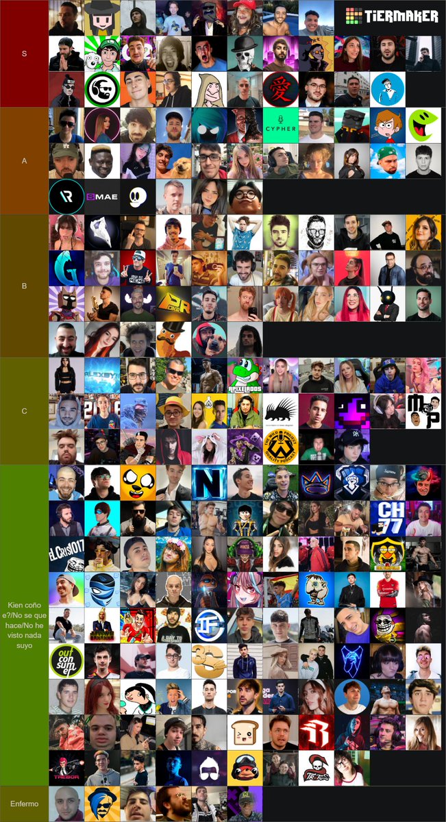 96 anonimatos. tweet media