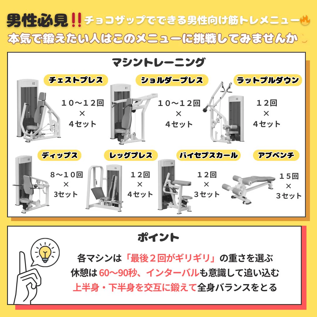 筋トレセット【値下げ】 チョコザップ / chocoZAP 公式 on X: 