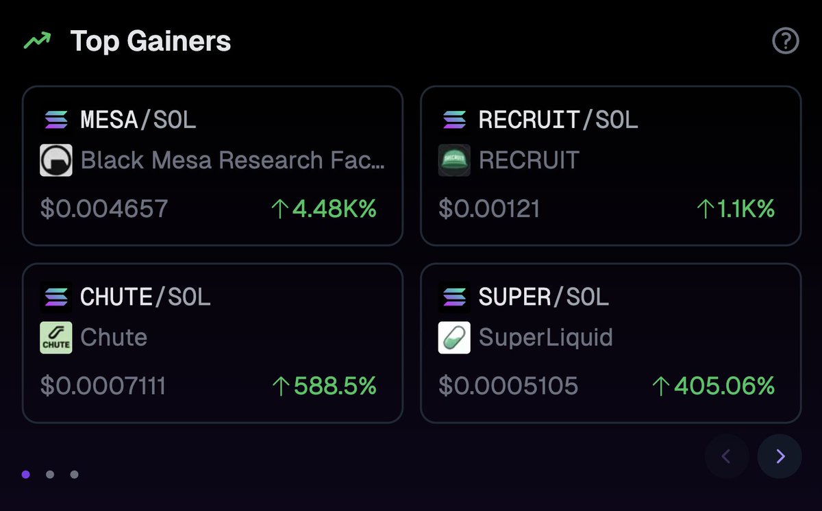 🦎COINGEKO-T: I migliori guadagni di oggi su GeckoTerminal: $MESA, $RECRUIT, $CHUTE e $SUPER.