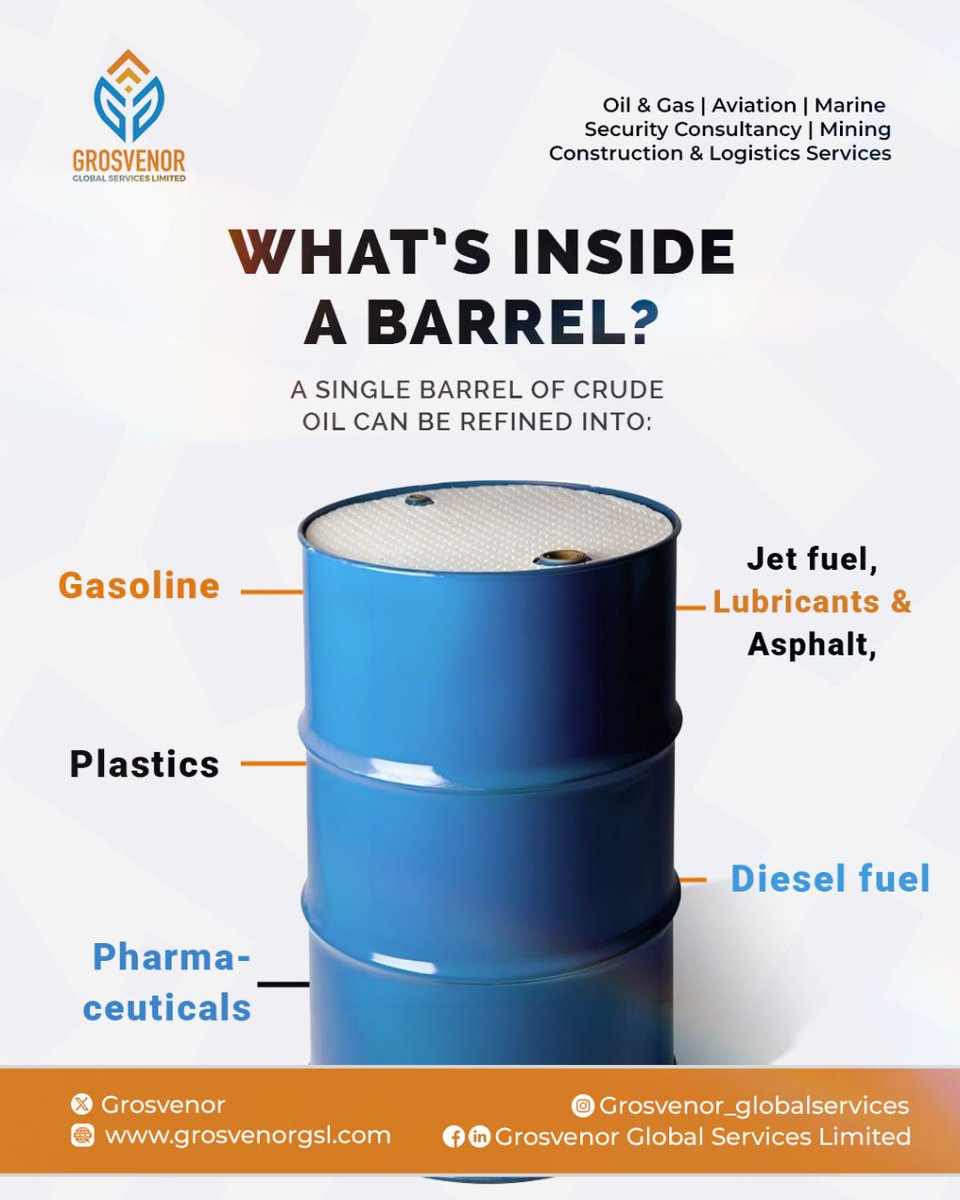 Grosvenorgsl's tweet image. Crude oil is such a valuable resource, don&apos;t you think so? Which of these crude oil products do you make use of the most? Let&apos;s see in the comment section. Happy weekend. 

#GrosvenorGlobal
#FinishedProduct
#ValuableResource