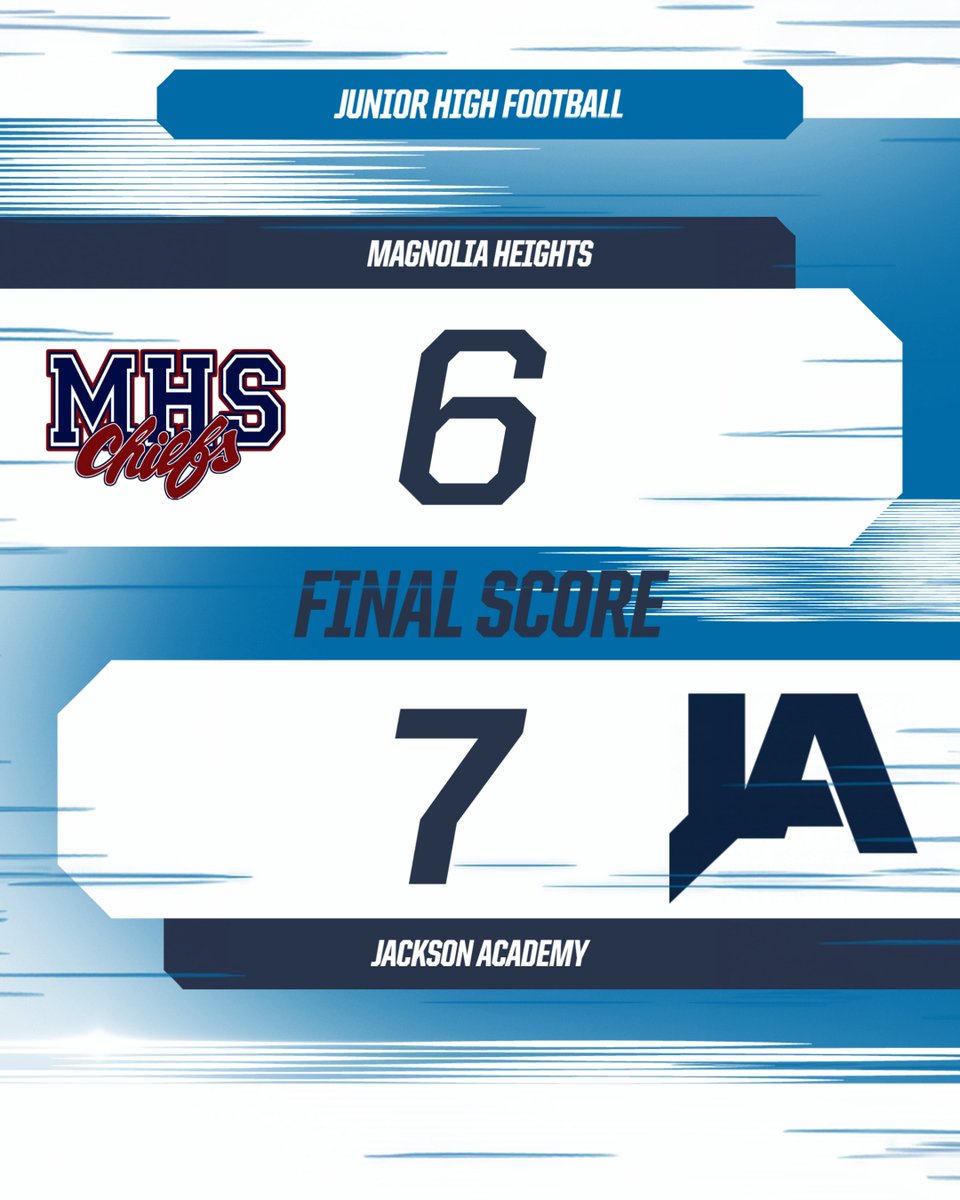 JH 🏈 | Final 
#ChiefPride