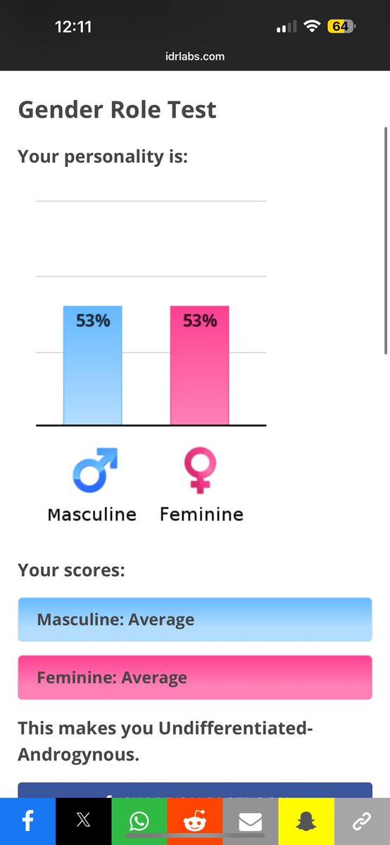 What the hell how am I 106%😭