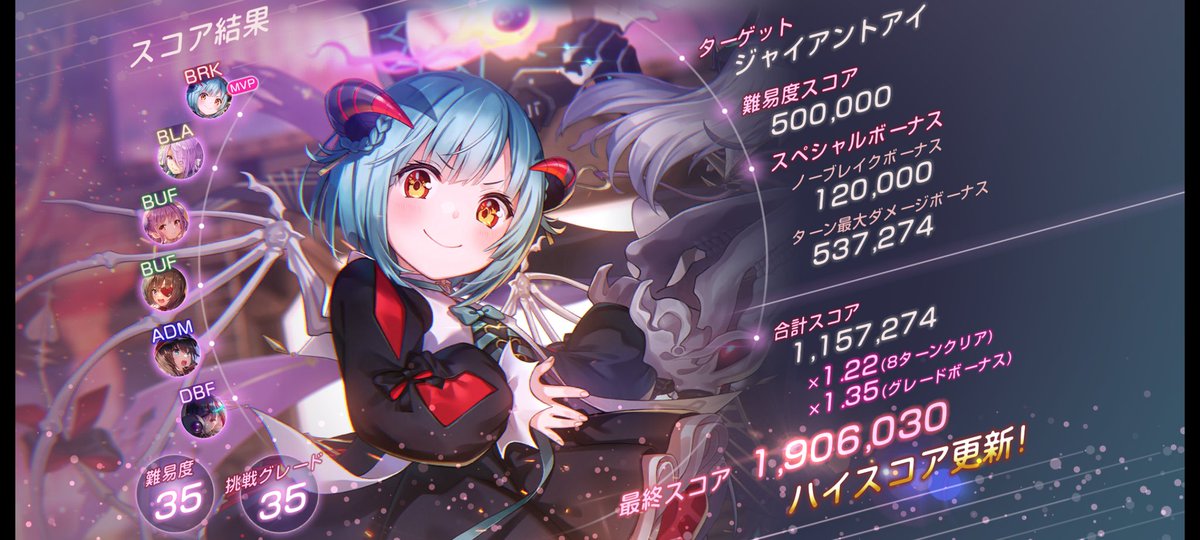 更にジャンク大感謝セール❤ナイツオブザラウンド セール】(OP)ラッシュガード サロペット（つなぎ/オールインワン