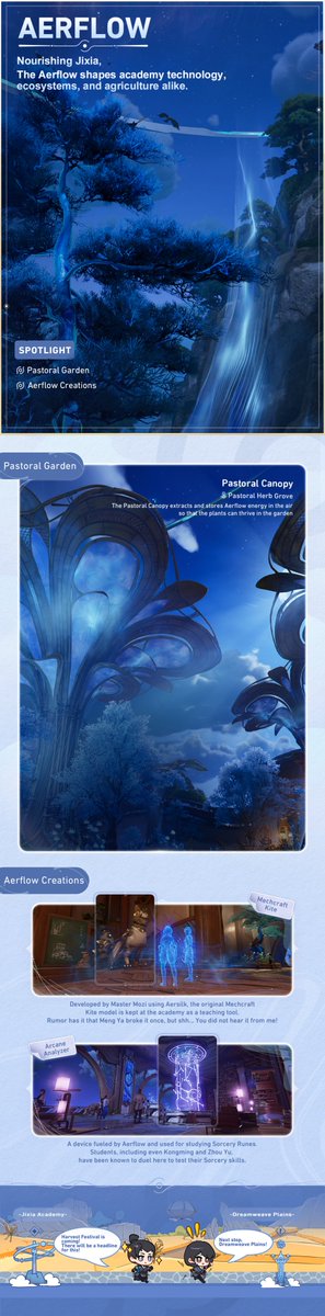 Honor of Kings: World tweet media