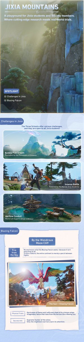 Honor of Kings: World tweet media