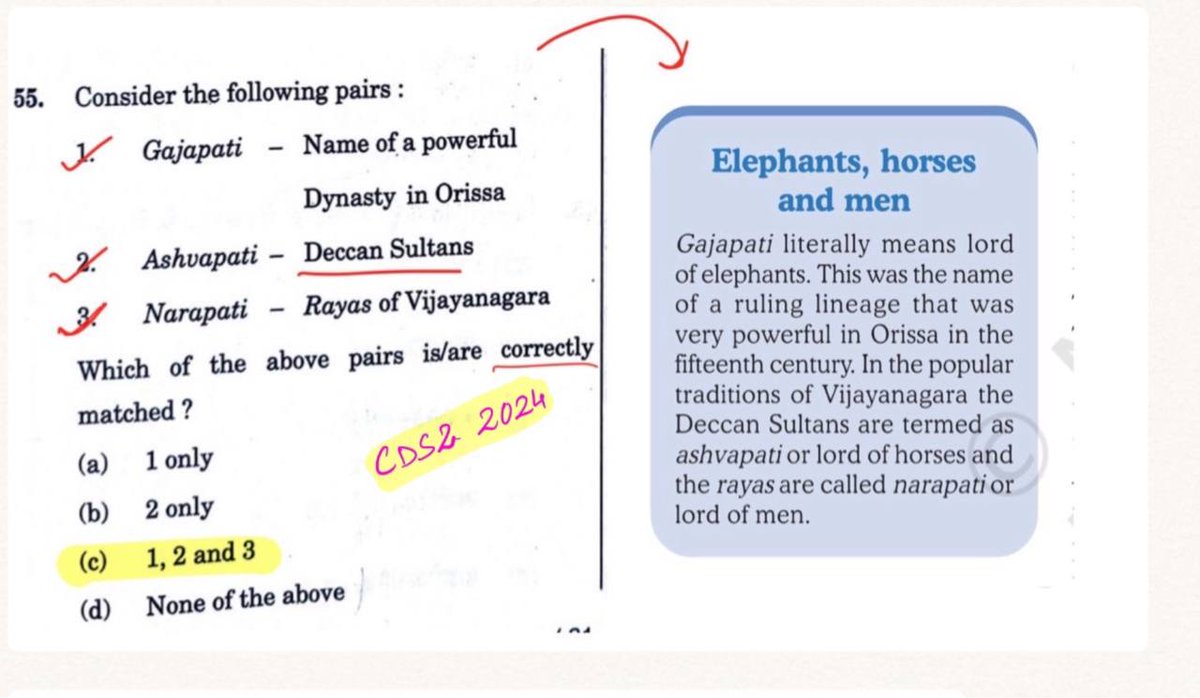 Important for UPSC and state PSC 

KEYWORDS from NCERT