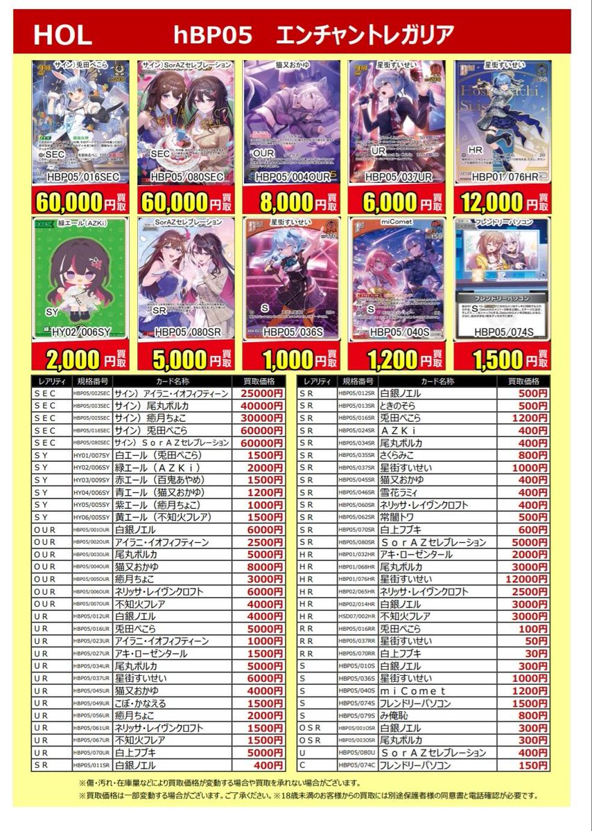 🎉新弾買取価格更新🎉
#ホロライブカードゲーム  
『 #エンチャントレガリア 』
買取価格を更新致しました‼️
1枚からでも大歓迎です✨
※価格は予告なく変動する場合がございますご了承下さい

ぜひぜひ当店までお持ち込みくださいませ😊🎶
#ふるいち #モレラ岐阜 #ホロカ