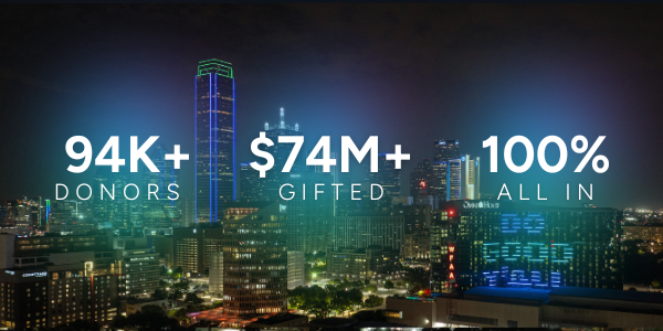 GiveWisely's tweet photo. North Texas Giving Day is a group project, and our  community understood the assignment! We did some good, y’all! https://t.co/MsQZJZmE1i