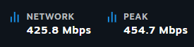 wow my internet has finally joined this decade