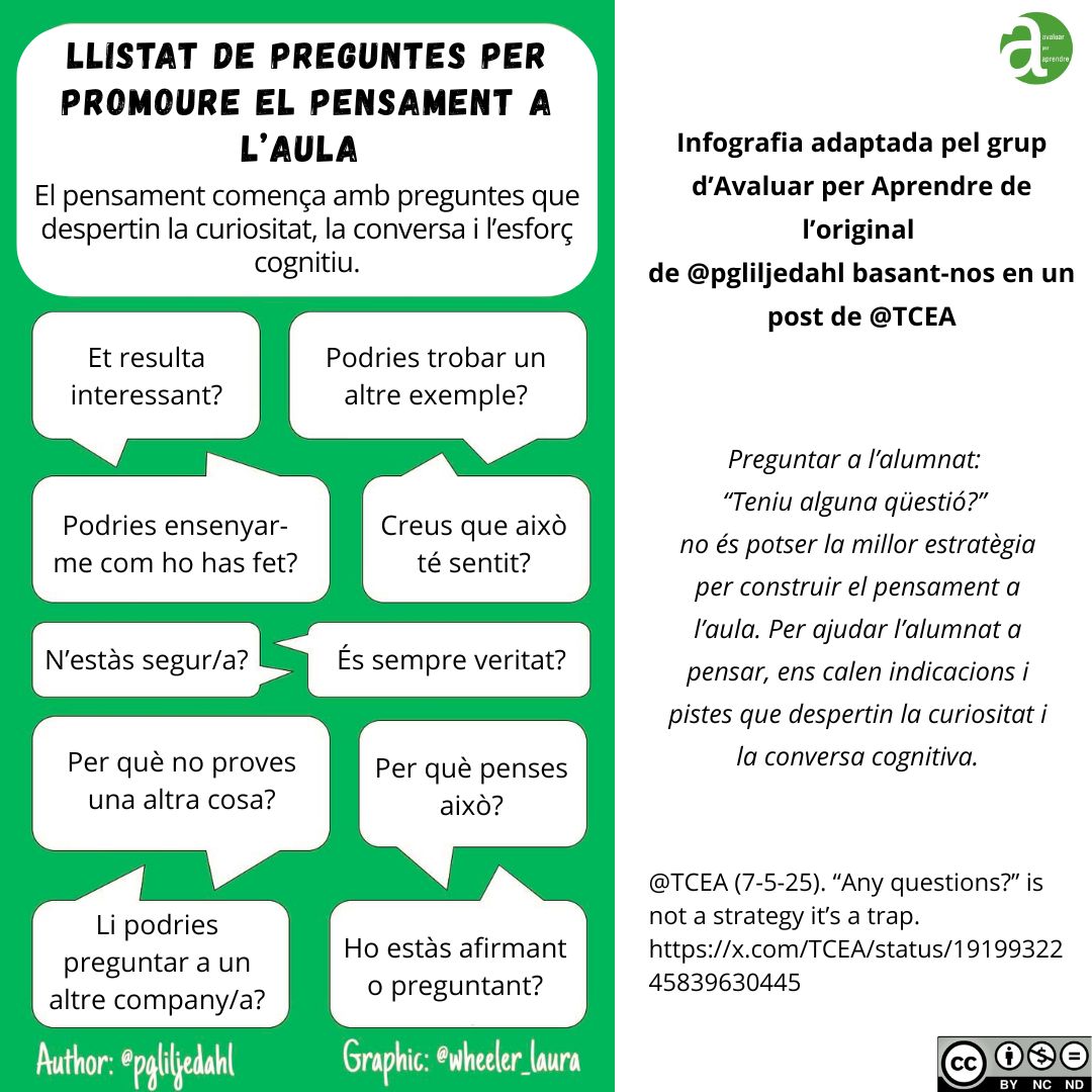 Llistat de preguntes per promoure el pensament a l'aula