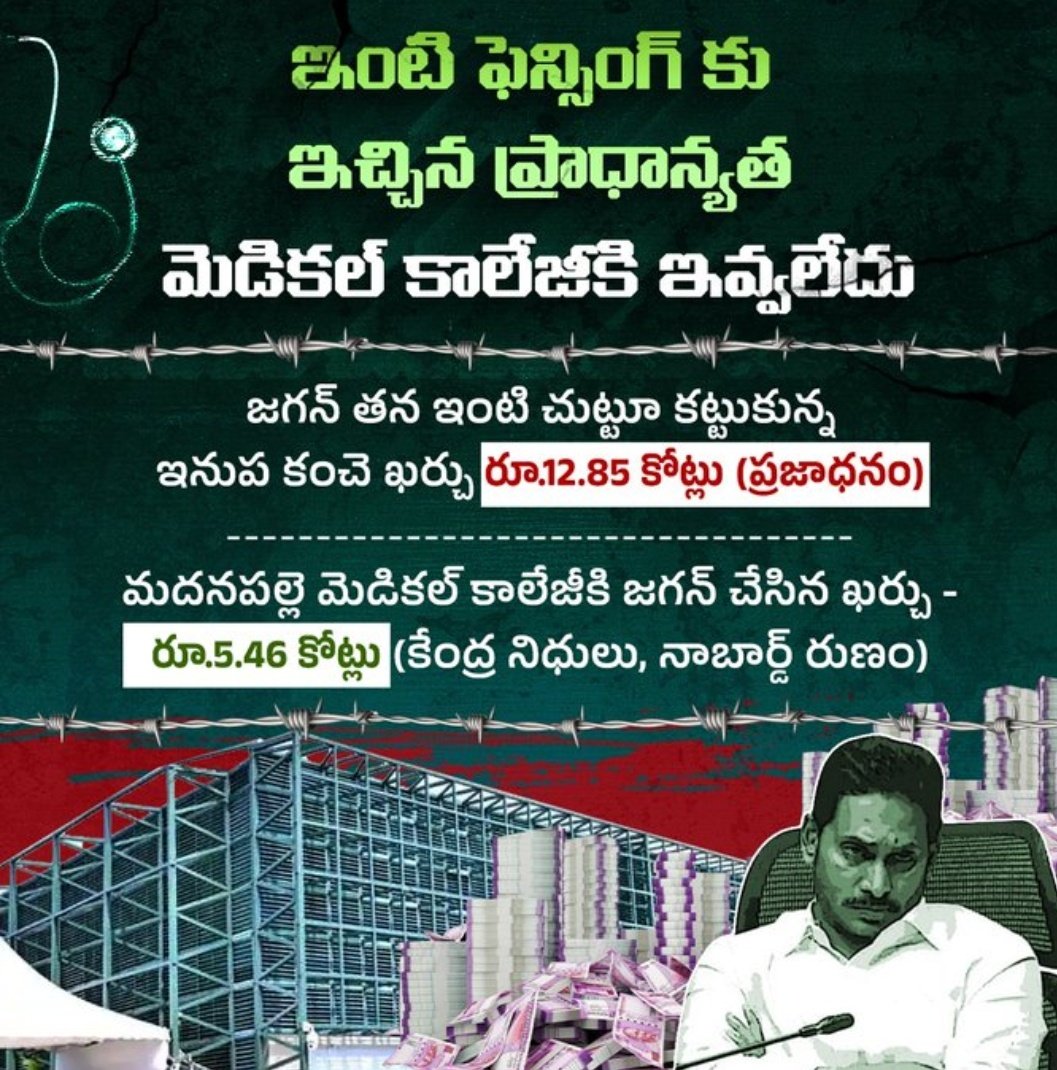 WomenWarriorTDP's tweet photo. 5 ఏళ్ళు ప్రజా డబ్బు విలాసాలకు వృథా చేసినవాడు జగన్ 🚫
భద్రత, భవనాలకి వందల కోట్లు – కానీ ప్రజలకు ఒక్క ఉపయోగం లేదు 💔
మెడికల్ కాలేజీలు అన్నవి కేవలం మాయ మాటలే, నేలమీద ఏమీ లేవు 🙈
చంద్రబాబు తెచ్చిన కాలేజీలు ఈరోజు డాక్టర్లు ఇస్తున్నాయి 👨⚕️
#JaganFeku #FakeMedicalColleges https://t.co/dOjr7QScgU