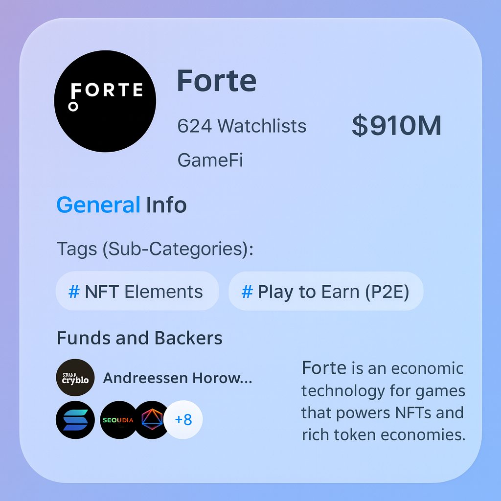 Microtech_Mt's tweet image. 🪂 Forte Protocol Airdrop Alert

🚀 @ForteProtocol is powering Web3 projects to launch &amp;amp; grow token economies with safety and scale.

✨ Why Join?
💰 Cost: Absolutely Free

⏱️ Time Needed: Barely 3 Minutes

🔥 Backed with $910M+ Funding

🎯 Tasks to Complete:
🦋 Quest 1 →…