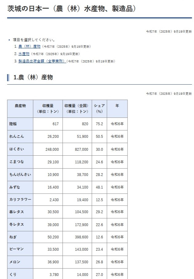 『茨城の算額』筑波書林 茨城県北茨城市