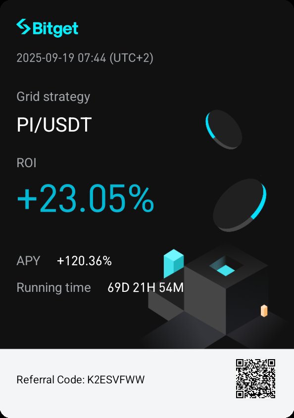 Download and sign up on Bitget to get up to 6200 USDT in new user rewards!