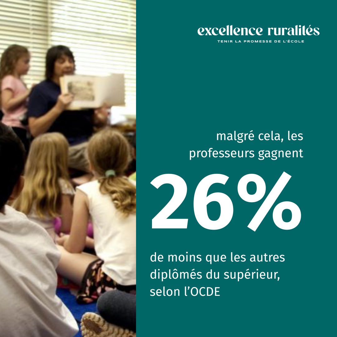 🚨Pour cette rentrée scolaire, il manque environ 2.500 professeurs dans les classes 

Il est temps de redonner ses lettres de noblesse à ce métier essentiel ! 

Car tenir la promesse de l'école, c'est d'abord soigner son corps enseignant 👩‍🏫👨‍🏫