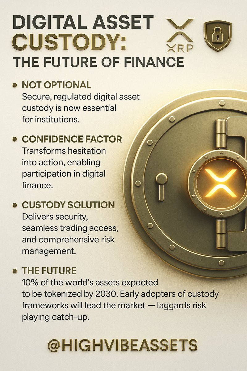 HighVibeAssets's tweet image. &quot;10% OF THE WORLD&apos;S ASSETS EXPECTED TO BE TOKENIZED ON THE #XRPL BY 2030. EARLY ADOPTERS OF CUSTODY FRAMEWORKS WILL LEAD THE MARKET&quot; 🔥 🔥

THE FRAUDULENT FRACTIONAL RESERVE SYSTEM PIPES ARE BUSTING 💦

ALL ASSETS WILL BE TOKENIZED, WITH ULTIMATE UTILITY ON THE #XRPL #XRP