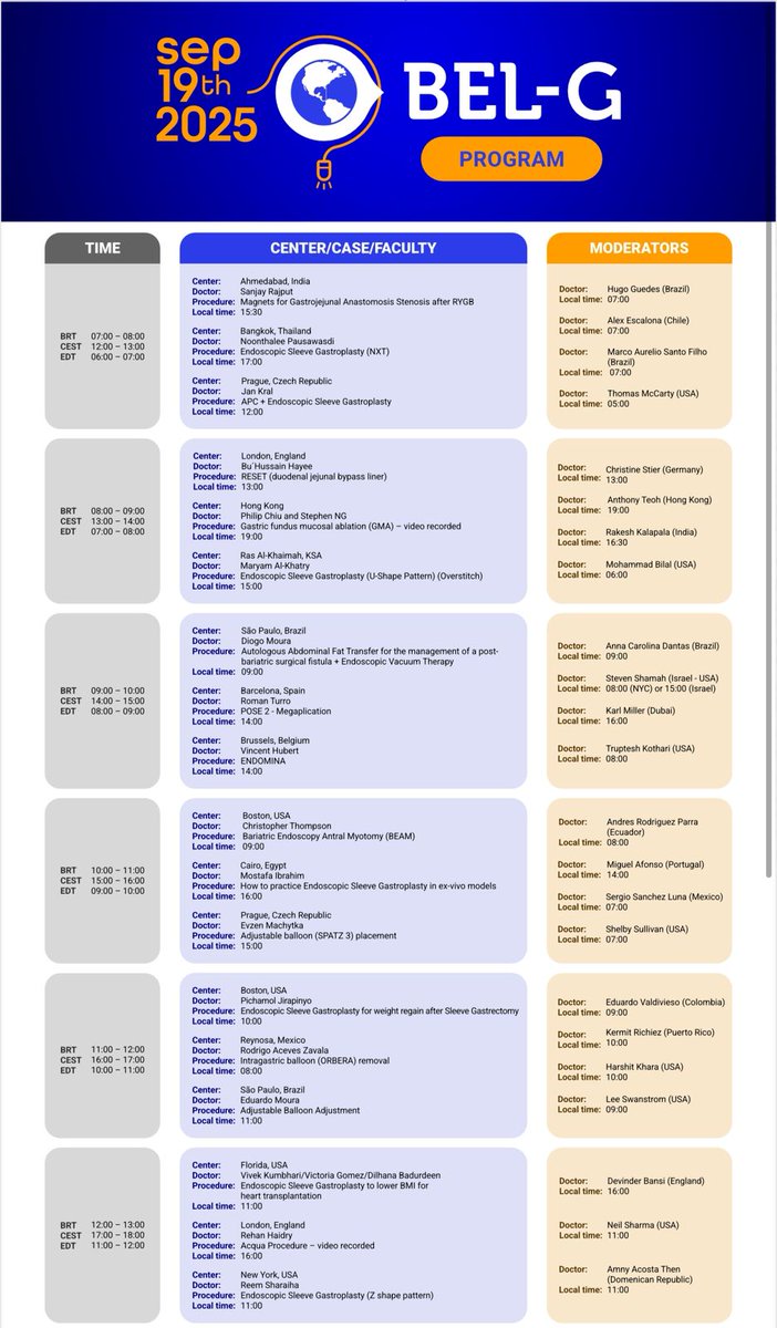 MetabolicEndo's tweet image. Join us for the 6th Bariatric Endoscopy Live Global (BELG) - starting tomorrow September 19th at 6am ET. 30 centers of excellence performing live cases for 12h!! 
Register now for free at bariatricendoscopylive.com