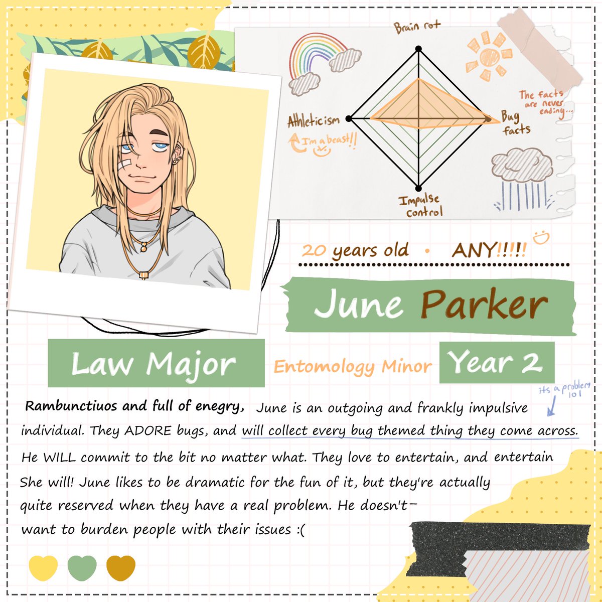 My Keyframes mcs that I never posted here!! Lowkey don't like how they look so don't look at them too hard lol

#KeyframesVN #keyframesfanart