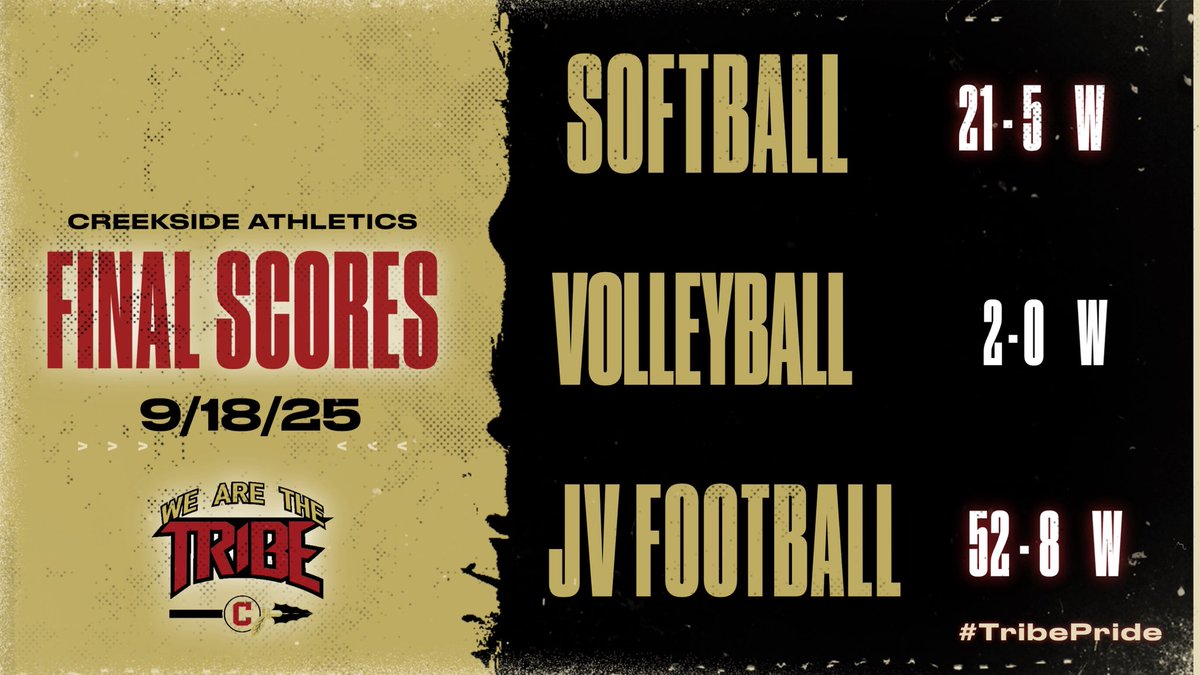 Creekside_Tribe's tweet image. #TribePride 🥎🏐🏈