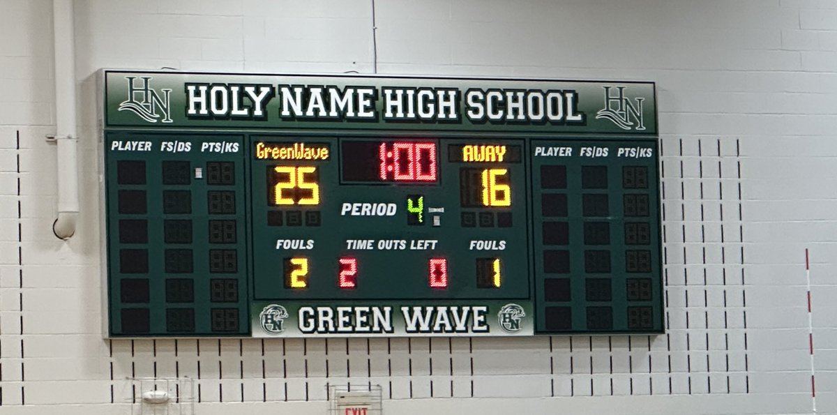 Volleyball Final: Holy Name 3 EC 1. #NamerPride #AllHail <a href="/HNGreenwave/">Holy Name High School</a> <a href="/HolyNameVB/">Holy Name Volleyball</a>