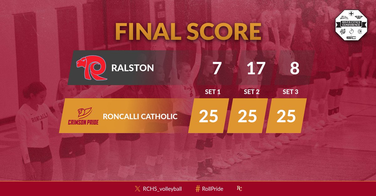 Roncalli Catholic High School Volleyball (@rchs_volleyball) on Twitter photo 