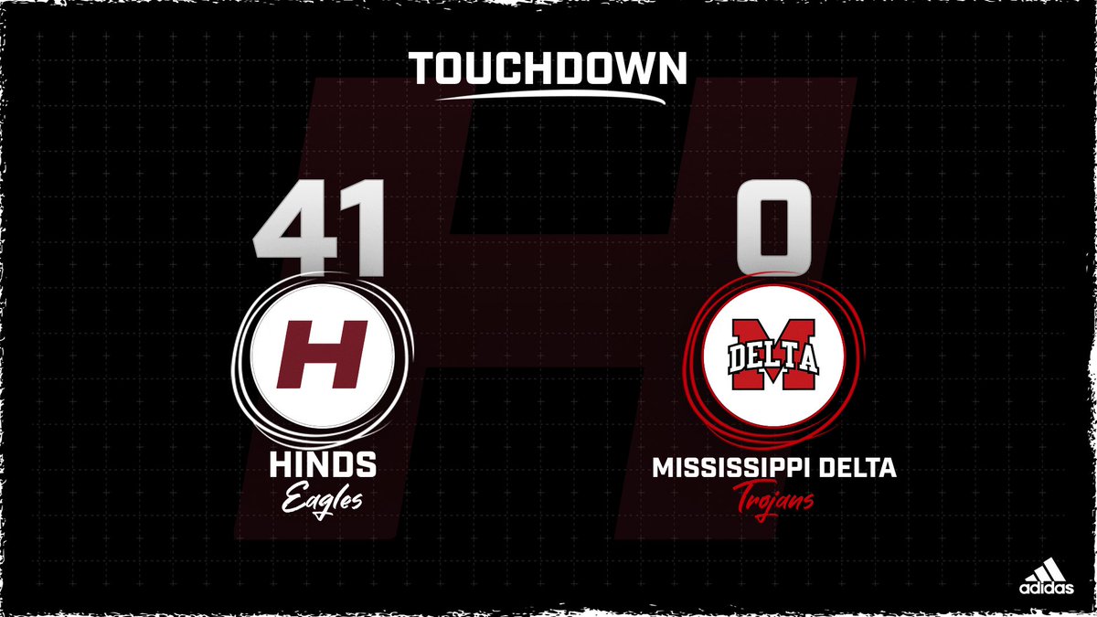 Hinds CC Football tweet media