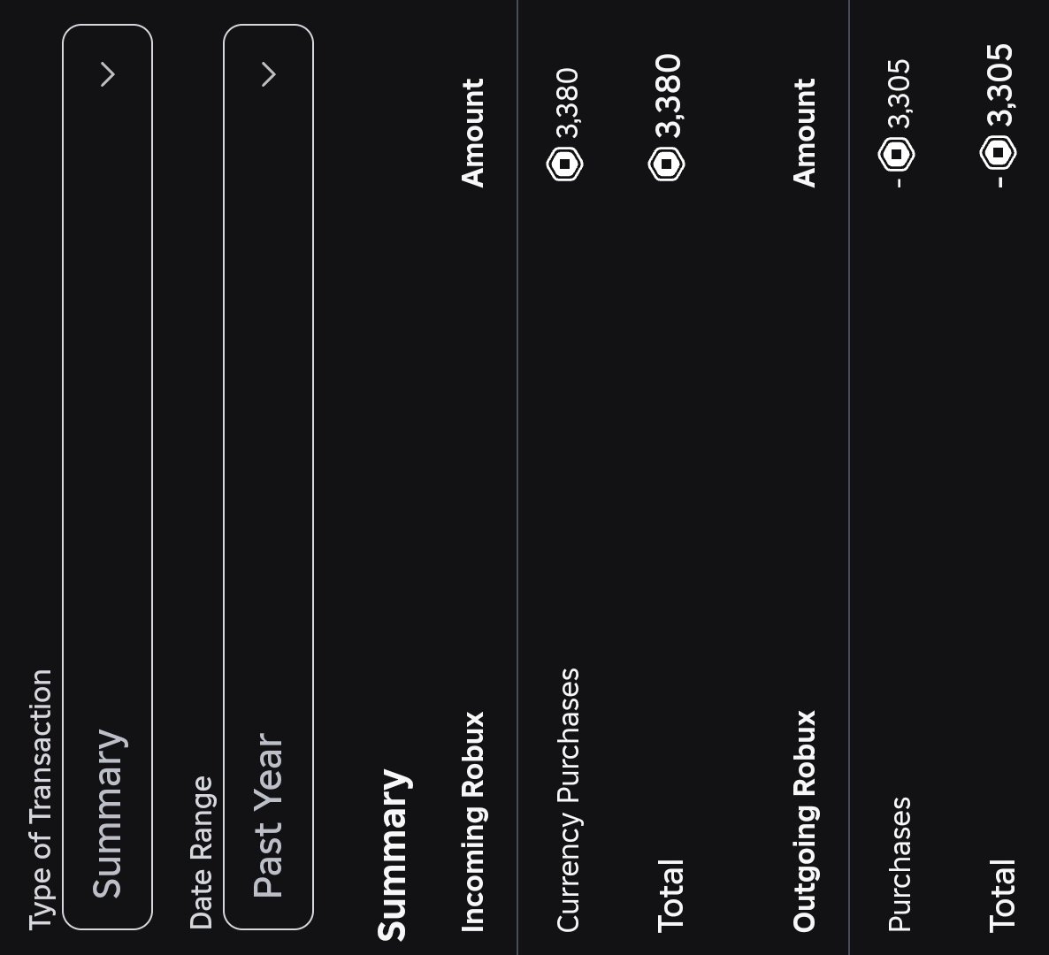 Sejauh ini baru segini, gak tau nanti kalo khilaf lagi🙏🏻