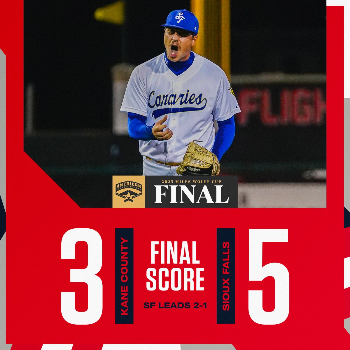 The @Canaries take Game 3 of the Miles Wolff Cup! 🏆

#WePlayToWin