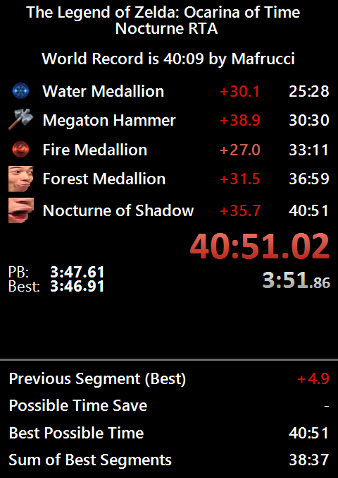 Finished this run that lost 55 seconds on the 50/50 fairy drop in graveyard. Would have otherwise been sub 40 and my first WR ever