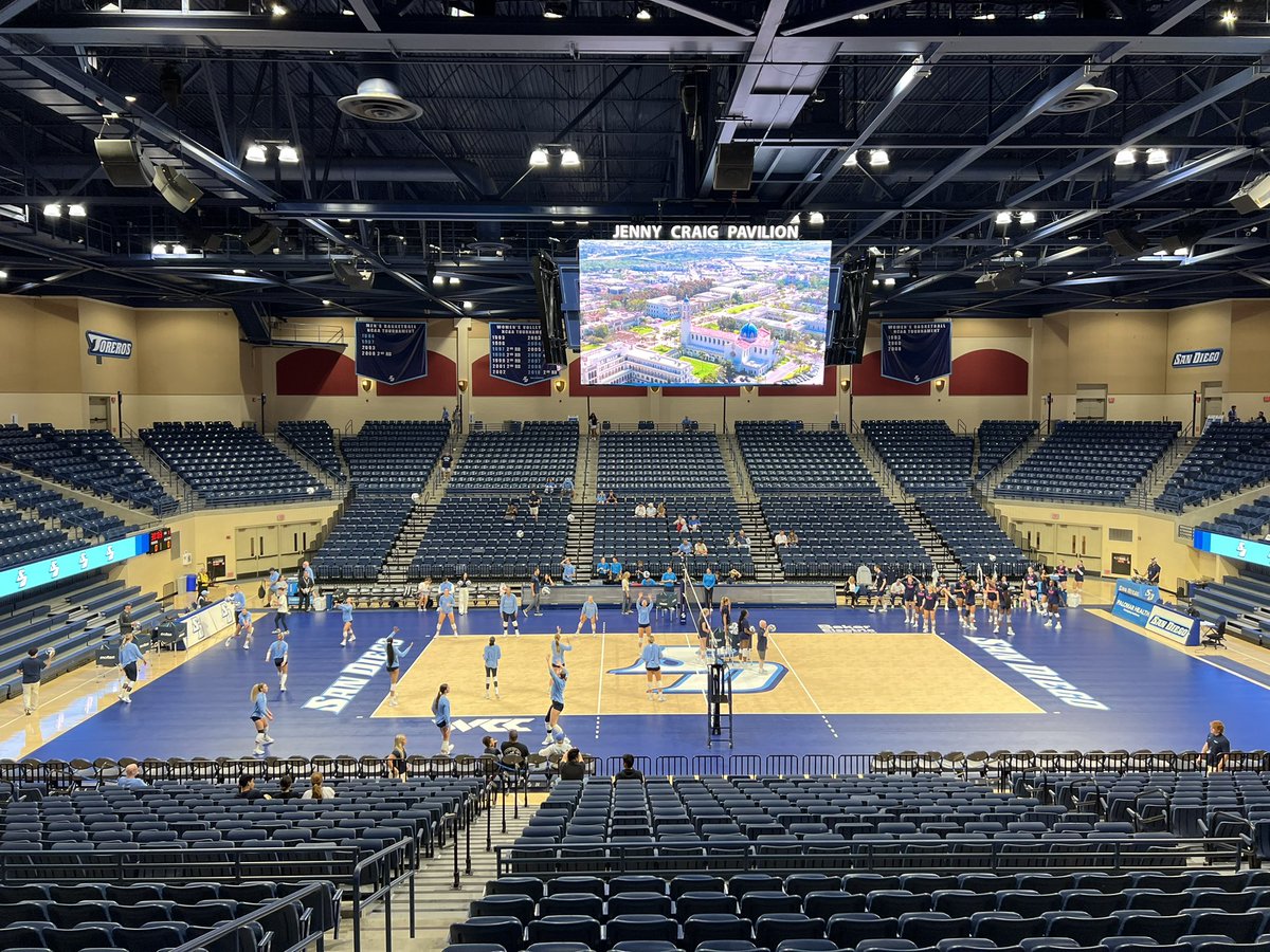 Home Opener for San Diego!  The Toreros off to a 5-3 start and hosting Yale at 7:00 PM.  Sitting in with <a href="/b_surp/">Braden Surprenant</a> on <a href="/ESPNPlus/">ESPN+</a>.
