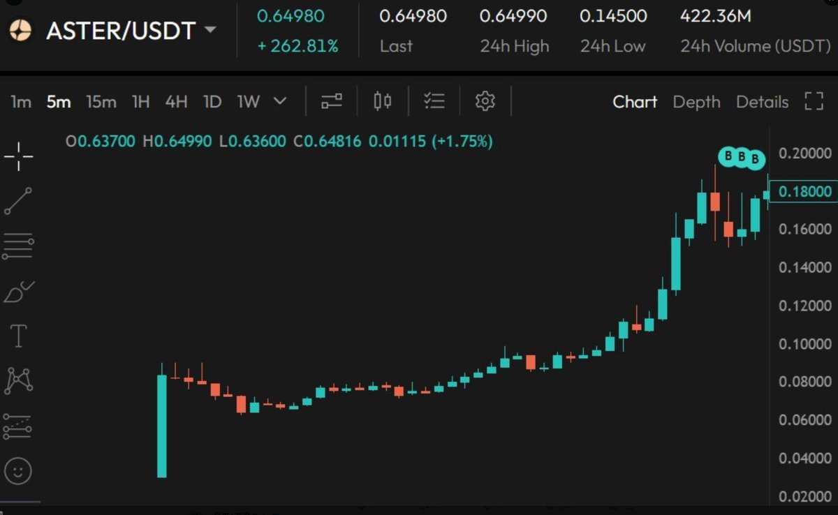 devt crypto→→A4040.Net←←-登录-devt crypto·A4040.Net·玩法简介.ORF - البحث / X