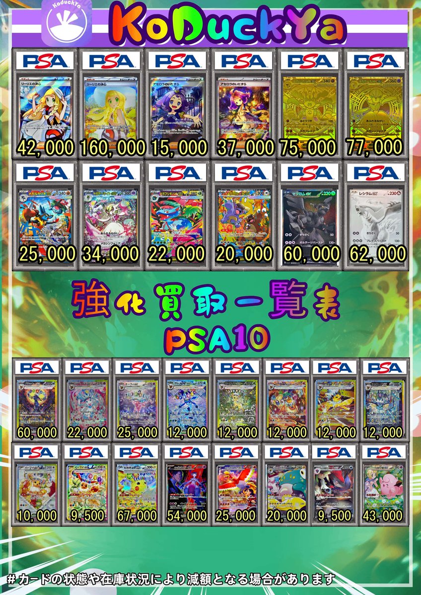 かじり (@yuinotubuyakin) / Posts / X