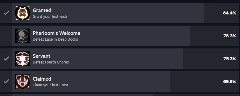 I thinkI may end up with the rarest set of achievements in Silksong just by missing this fight lmao.