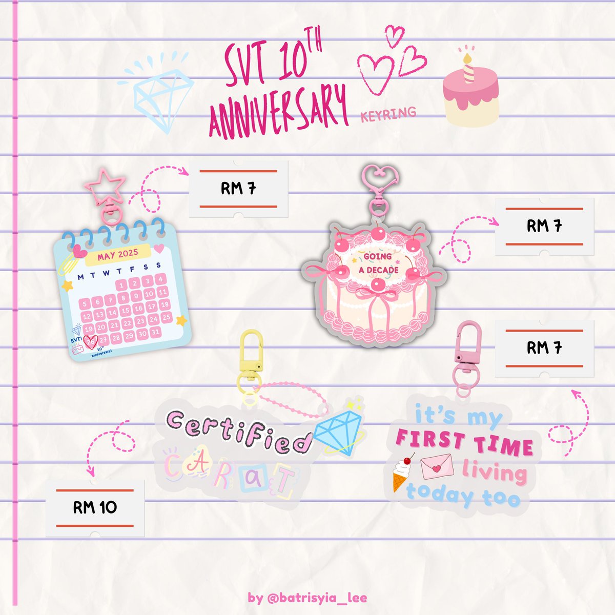 batrisyia_lee's tweet image. the program i’m using / my artworks 🛋️🍮🎀