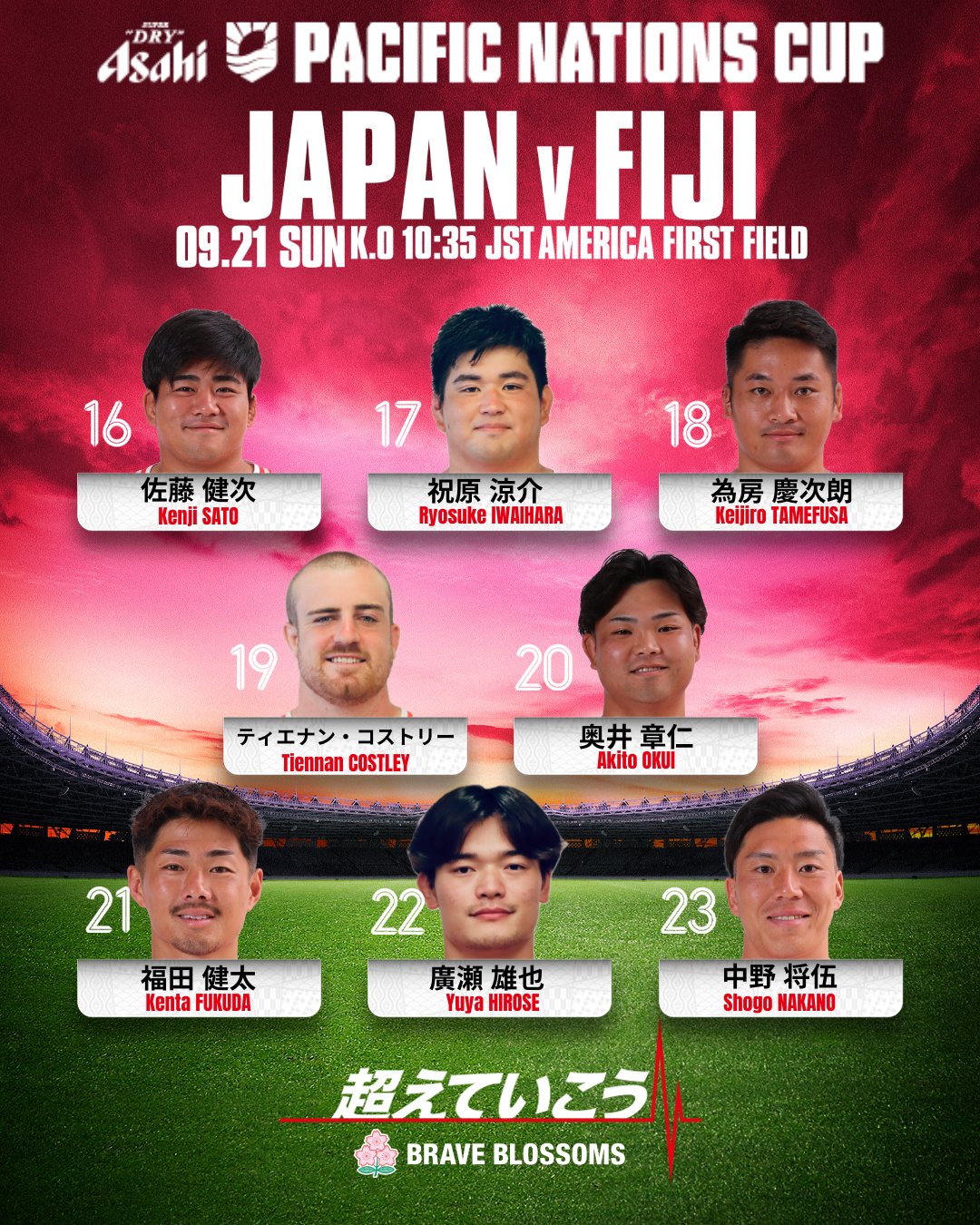 ✦ラグビーWC2007サイン入り✦ ミントモール / 検索結果 スポーツカード【シングル】 > 国内