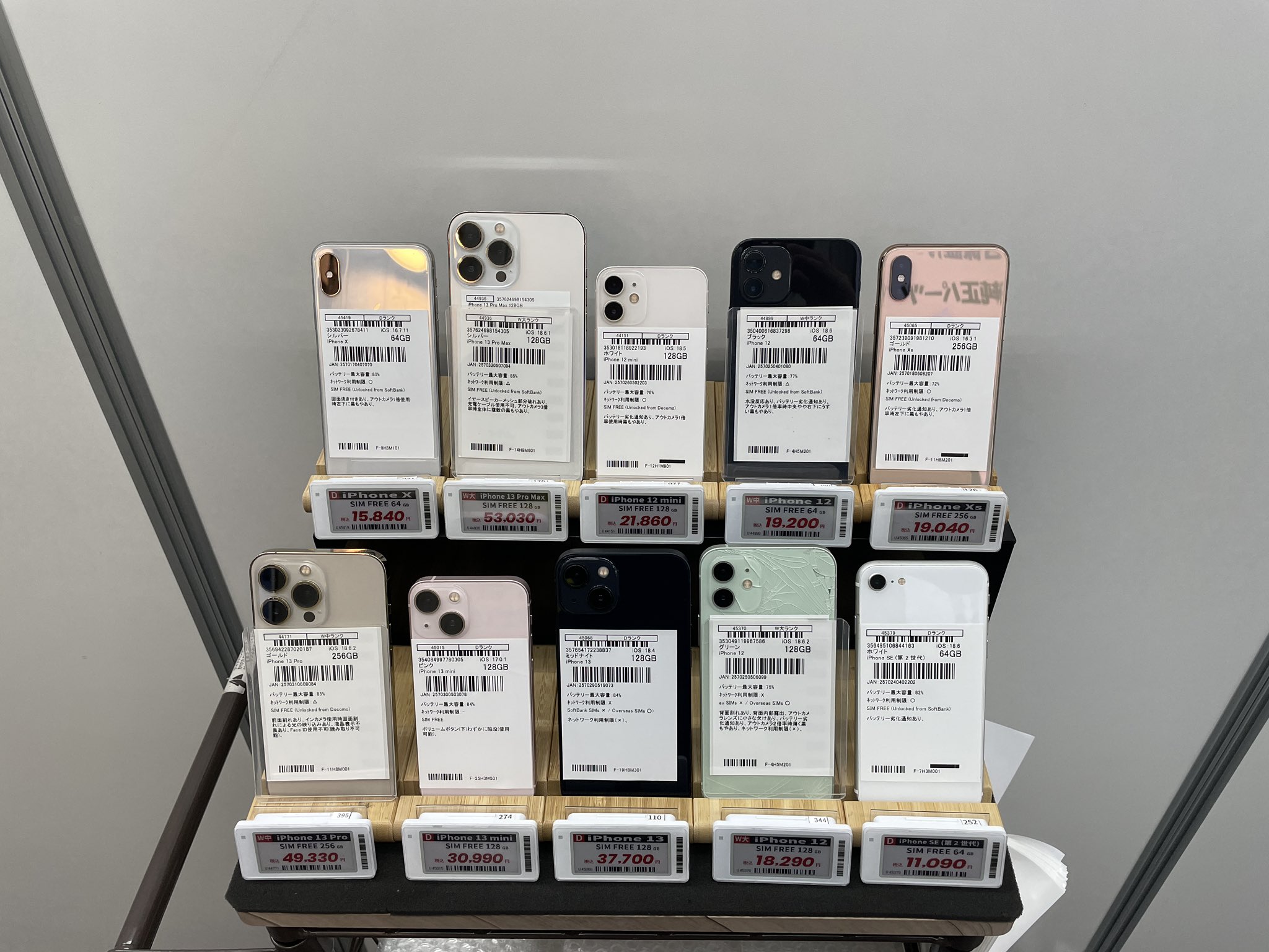 ☆Belle☆2点おまとめお取り置き 他の方は購入をお控え下さい ワッフルセットアップドレス/ジップアップ/谷間見せ/背中隠し
