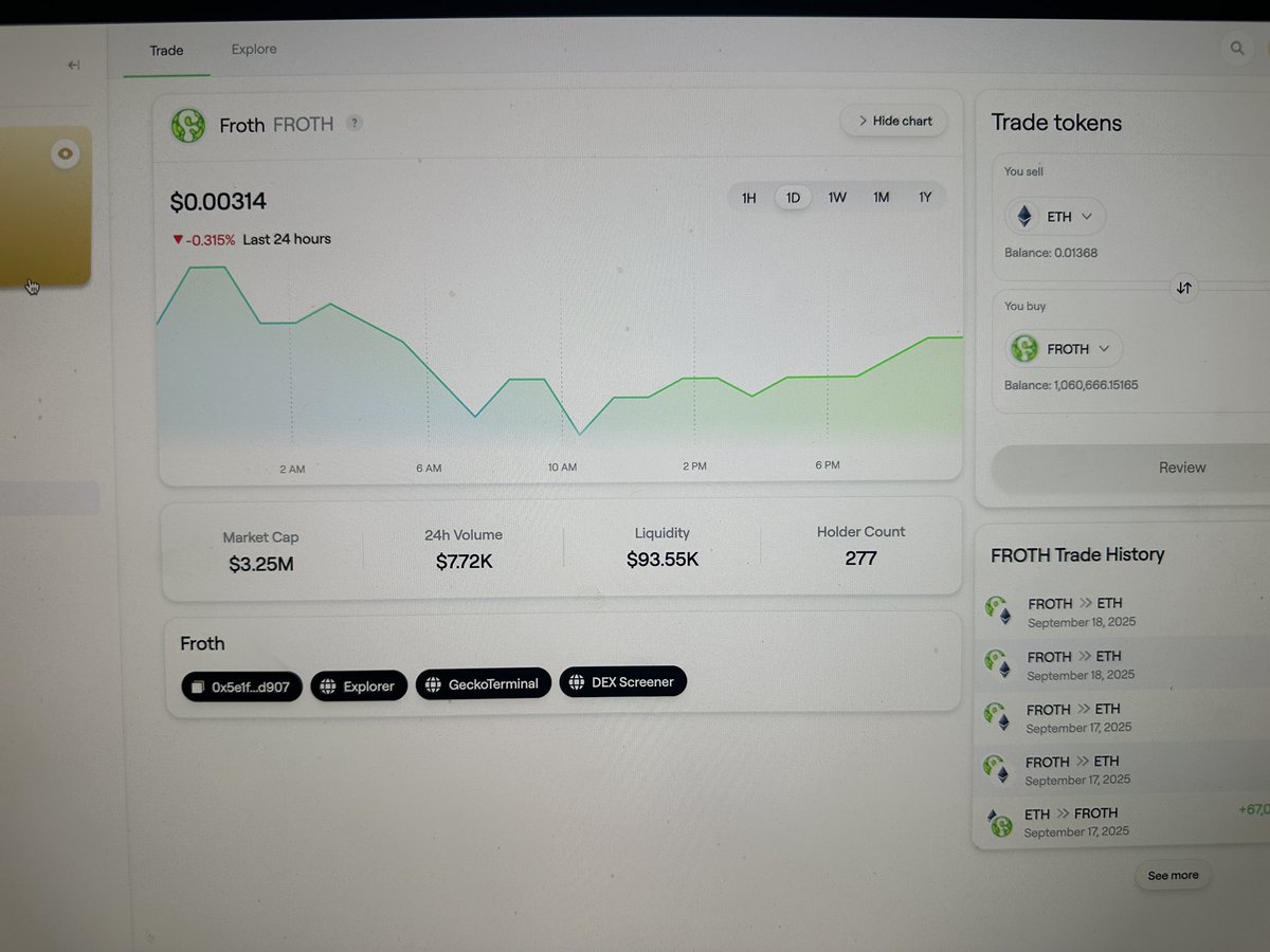 $FROTH is planting the seeds 🌱
$3.25M market cap • listed on <a href="/AbstractChain/">Abstract</a>  🐧 
When the blue badge + new protocols hit… the explosion will be unreal. 🚀🔥
<a href="/KittyPunchXYZ/">KittyPunch</a> <a href="/KonaDeFi/">Kona</a> #AbstractChain #DeFi #FROTH #MemeCoin