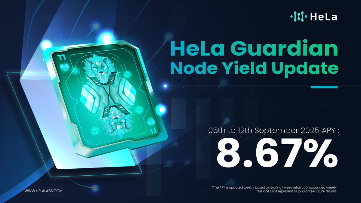 HeLa Guardian Node Weekly Yield Update: 8.67% APY from 5th to 12th September 2025!

Please note: Airdrops are a bonus and non-obligatory. They may be removed once HeLa tokens are tradable.

🔹 Get Your Node Today here: guardian.helalabs.com 
🔹 HLUSD Purchase Guide: