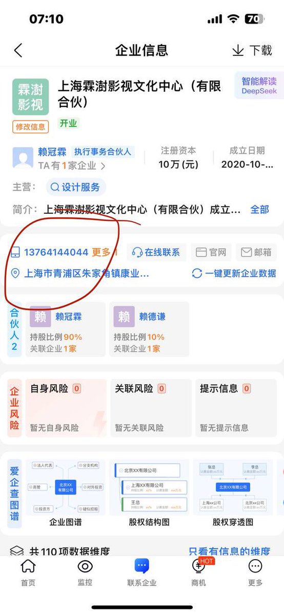 xinwendiaocha's tweet photo. 辛奇让包括于朦胧在内的众多人用同一个手机号注册公司。洗钱的嫌疑很大！重要的犯罪线索 https://t.co/3BqJHlrMBA