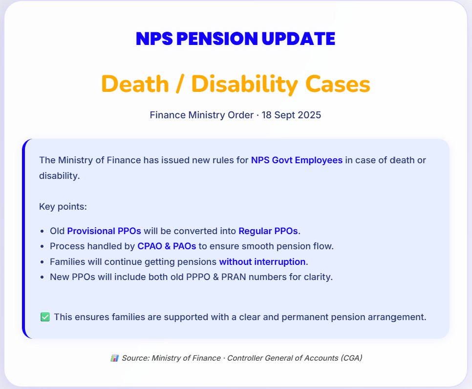 🚨 Big Update for NPS Pensioners 🚨

The Finance Ministry (CGA) has issued new rules on pensions for govt employees under NPS in case of death/disability.

#NPS #Pension #GovtEmployees