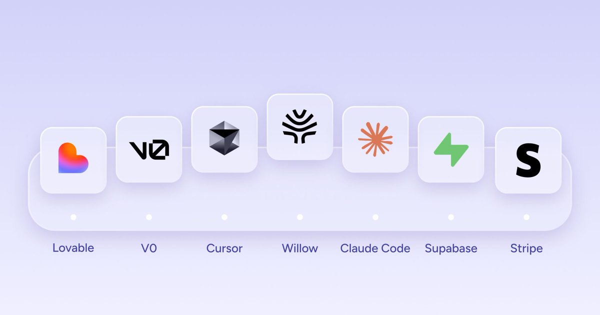 adxtyahq's tweet image. All you need to build a billion dollar YC backed startup
