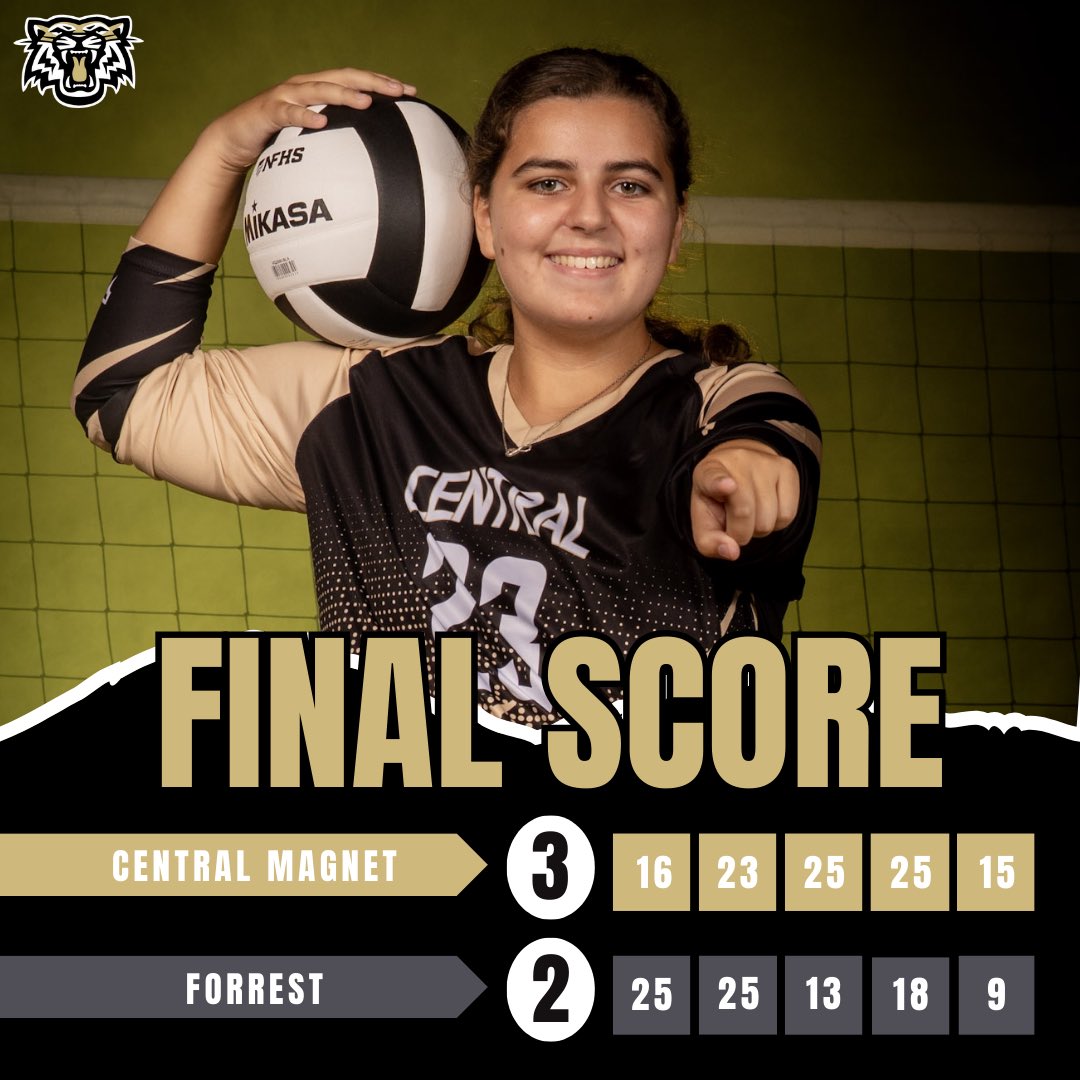 Got down early but fought back STRONG! <a href="/CMagTigers/">Central Magnet Athletics</a> <a href="/Central_Magnet/">Central Magnet</a> <a href="/cecil_joyce/">Cecil Joyce</a> 
Maddie Porter: 41 assists, 21 digs, 5 kills
Emery Bland: 23 kills, 17 digs, 4 aces
Julia Stuible: 10 blocks, 13 kills, 6 digs 
Lexi Malone: 15 digs, 5 assists 
Eden Sanders: 8 blocks, 7 digs