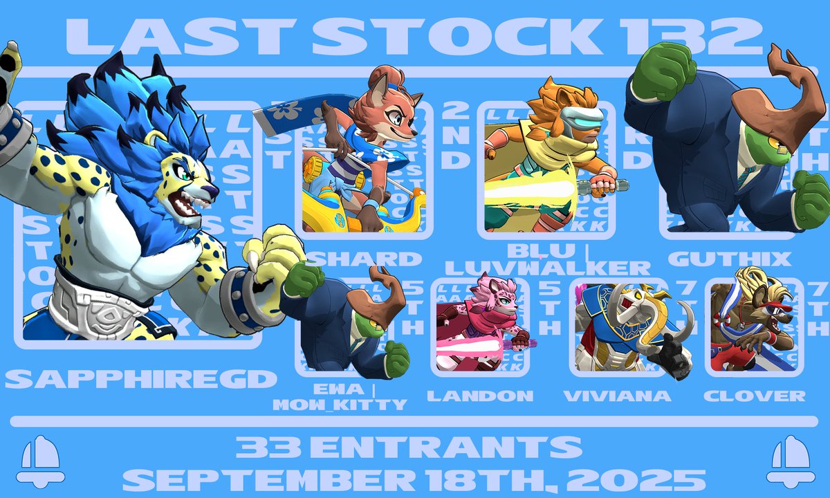 Last Stock (@laststockssb) on Twitter photo Congrats to <a href="/SapphireGMD/">AoC | SapphireGD</a> for winning this weeks Last Stock! Thanks tons to everyone who competed as always! Sign ups for next weeks bracket and a fun survey for next weeks video are linked down below! Congrats to <a href="/SapphireGMD/">AoC | SapphireGD</a> for winning this weeks Last Stock! Thanks tons to everyone who competed as always! Sign ups for next weeks bracket and a fun survey for next weeks video are linked down below!