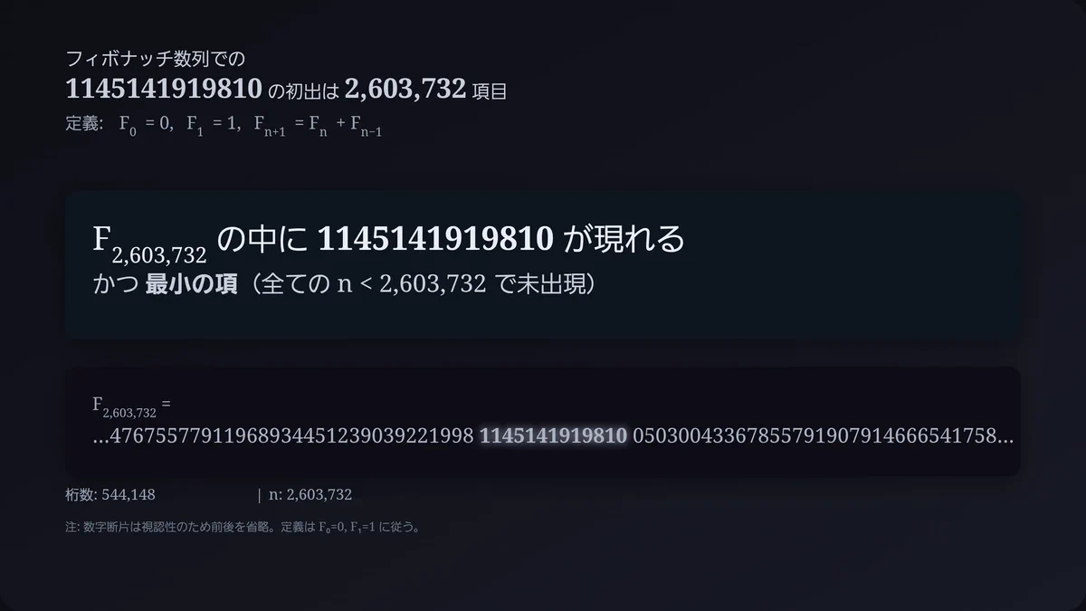 落合式プログラミング塾 on X: 