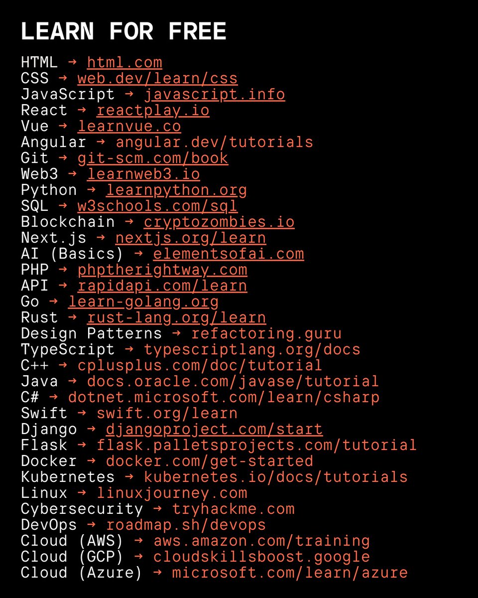Krishnasagrawal's tweet image. Top Websites to Learn for Free 📚📘

Save it for later reference ✅️

#programmer