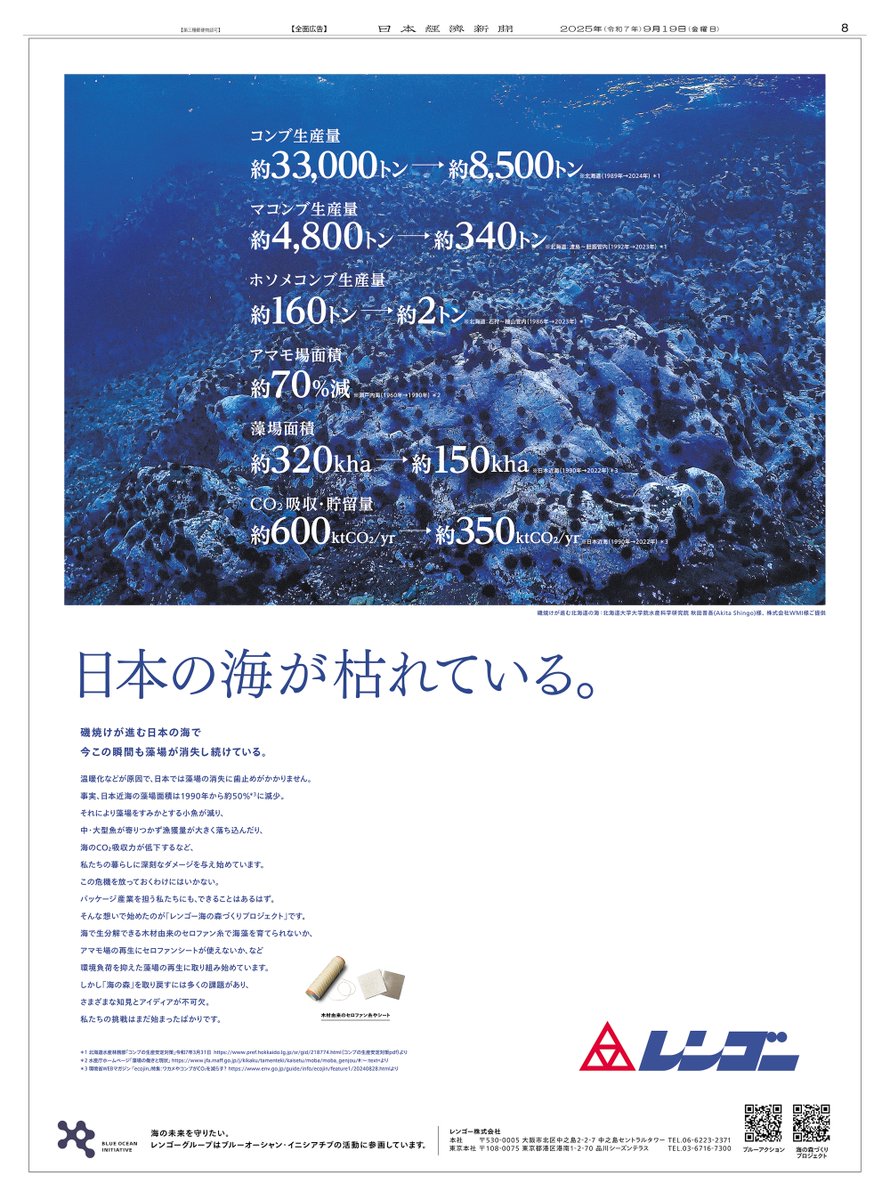 NIKKEI BRAND VOICE／日本経済新聞の広告紹介アカウント