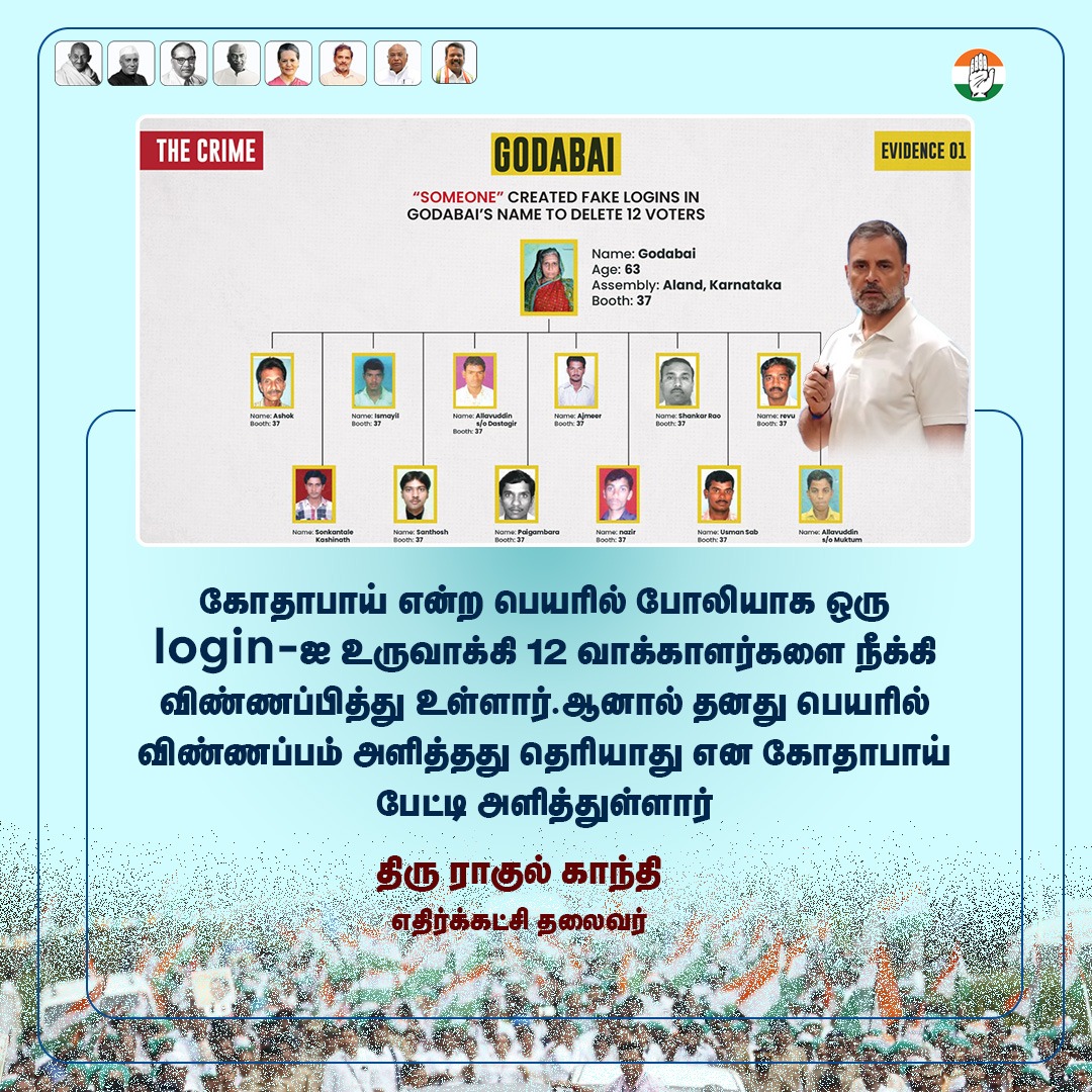 Anto Ponniah (@antoponniah_off) on Twitter photo கோதாபாய் என்ற பெயரில் போலியாக ஒரு login-ஐ உருவாக்கி 12 வாக்காளர்களை நீக்கி விண்ணப்பித்து உள்ளார்... ஆனால் தனது பெயரில் விண்ணப்பம் அளித்தது தெரியாது என கோதாபாய் பேட்டி அளித்துள்ளார்.
- — எதிர்க்கட்சித் தலைவர் திரு <a href="/RahulGandhi/">Rahul Gandhi</a>
<a href="/SPK_TNCC/">Selvaperunthagai K</a>
<a href="/K_T_L/">KTL</a>
<a href="/Gandhi_Parivaar/">Gandhi Parivaar</a>
<a href="/Prathi_NSUI/">Prathiksha</a> கோதாபாய் என்ற பெயரில் போலியாக ஒரு login-ஐ உருவாக்கி 12 வாக்காளர்களை நீக்கி விண்ணப்பித்து உள்ளார்... ஆனால் தனது பெயரில் விண்ணப்பம் அளித்தது தெரியாது என கோதாபாய் பேட்டி அளித்துள்ளார்.
- — எதிர்க்கட்சித் தலைவர் திரு <a href="/RahulGandhi/">Rahul Gandhi</a>
<a href="/SPK_TNCC/">Selvaperunthagai K</a>
<a href="/K_T_L/">KTL</a>
<a href="/Gandhi_Parivaar/">Gandhi Parivaar</a>
<a href="/Prathi_NSUI/">Prathiksha</a>