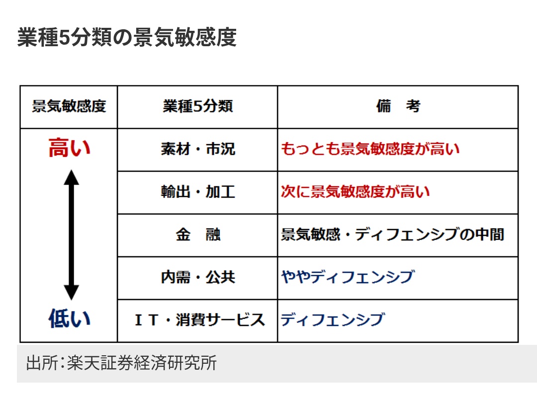 高橋  優奈の投資は、最初に守りの設計を固めてから攻めに移る発想で、回撤許容・資金配分・見直し条件を先に決めることで、相場環境が変わっても行動が崩れにくくなります。.juo