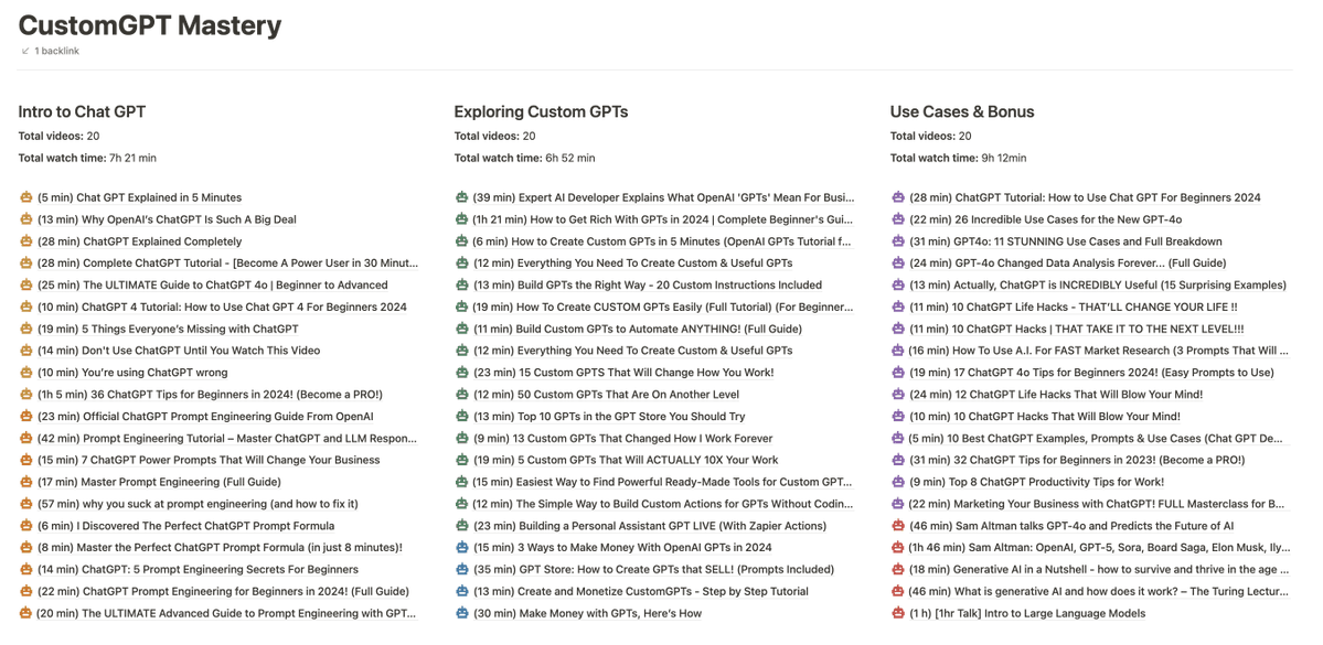 setu_ai_expert's tweet image. I'm deleting this in 24hrs because it's a legit formula to PRINT CASH.
CUSTOM GPTs.
You can make THOUSANDS building and selling them, and literally anyone can do it.
Comment "FREE" and I will DM you my full 23 - hour video course right now!. 👉 (must follow).